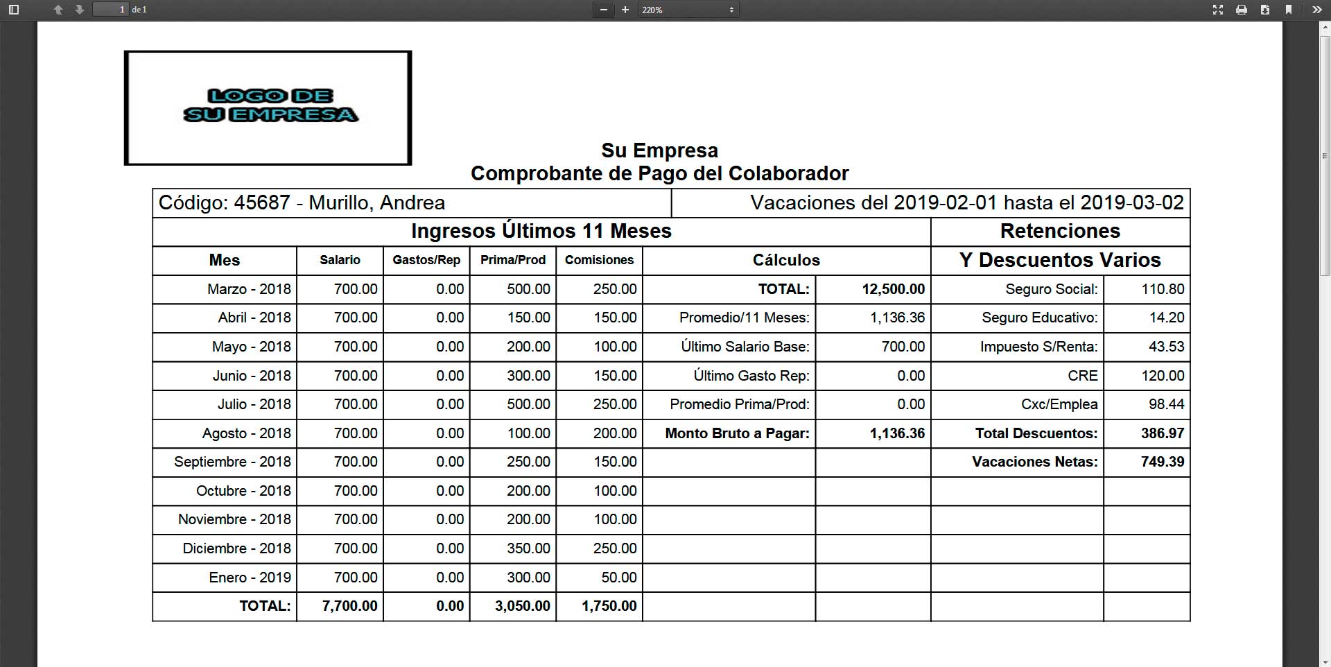 Comprobantes de pago detallados tal como indica la ley laboral